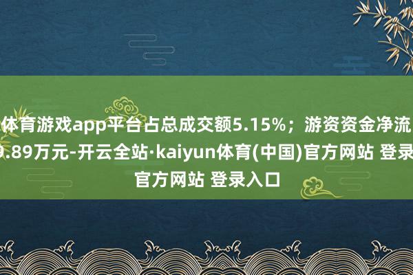 体育游戏app平台占总成交额5.15%；游资资金净流出19.89万元-开云全站·kaiyun体育(中国)官方网站 登录入口